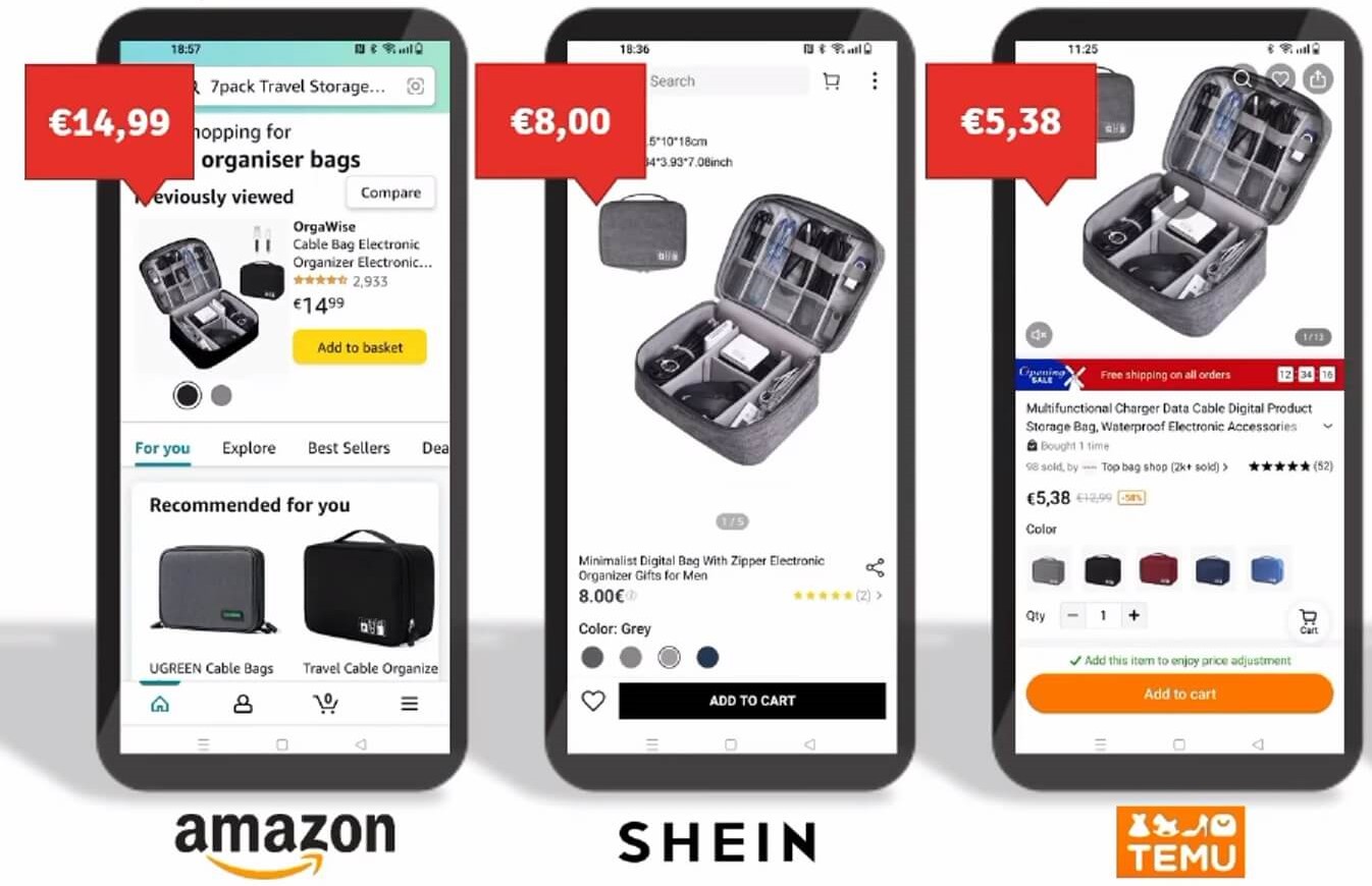 Preisvergleich Amazon vs Shein vs Temu zeigt bis zu 70% Preisunterschied