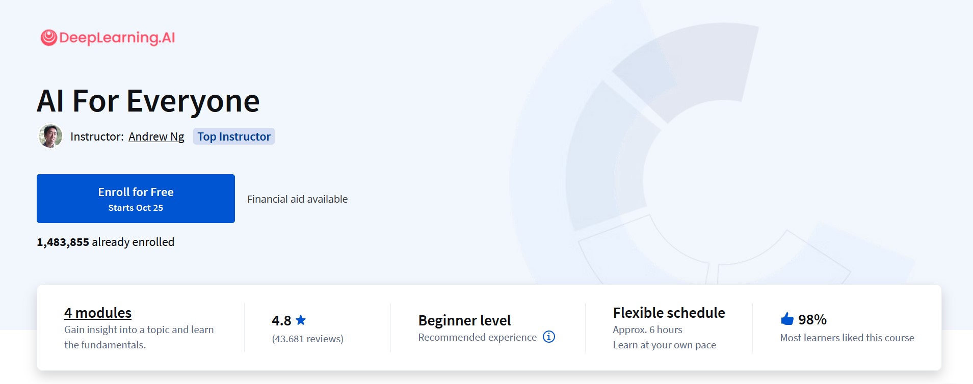AI for Everyone free course by Andrew Ng on Coursera platform