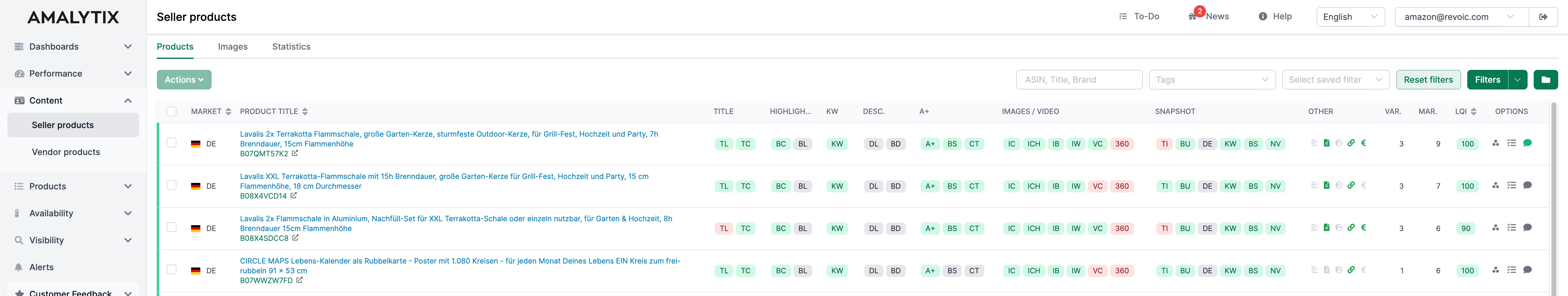 AMALYTIX compact view displaying more products per page