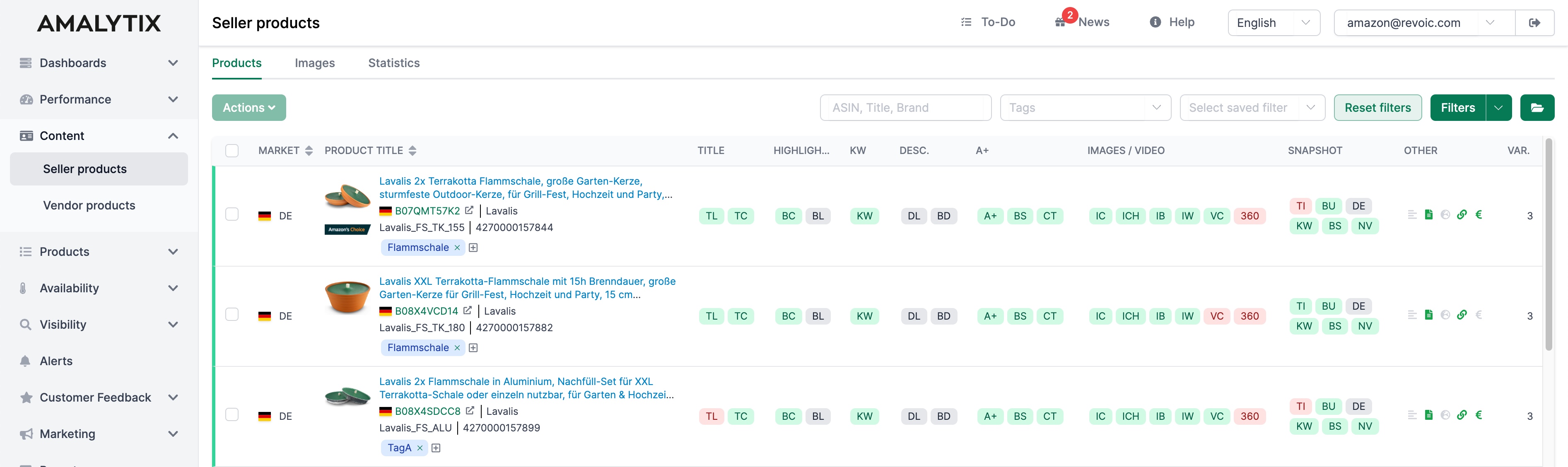 AMALYTIX extended view with product images and tags