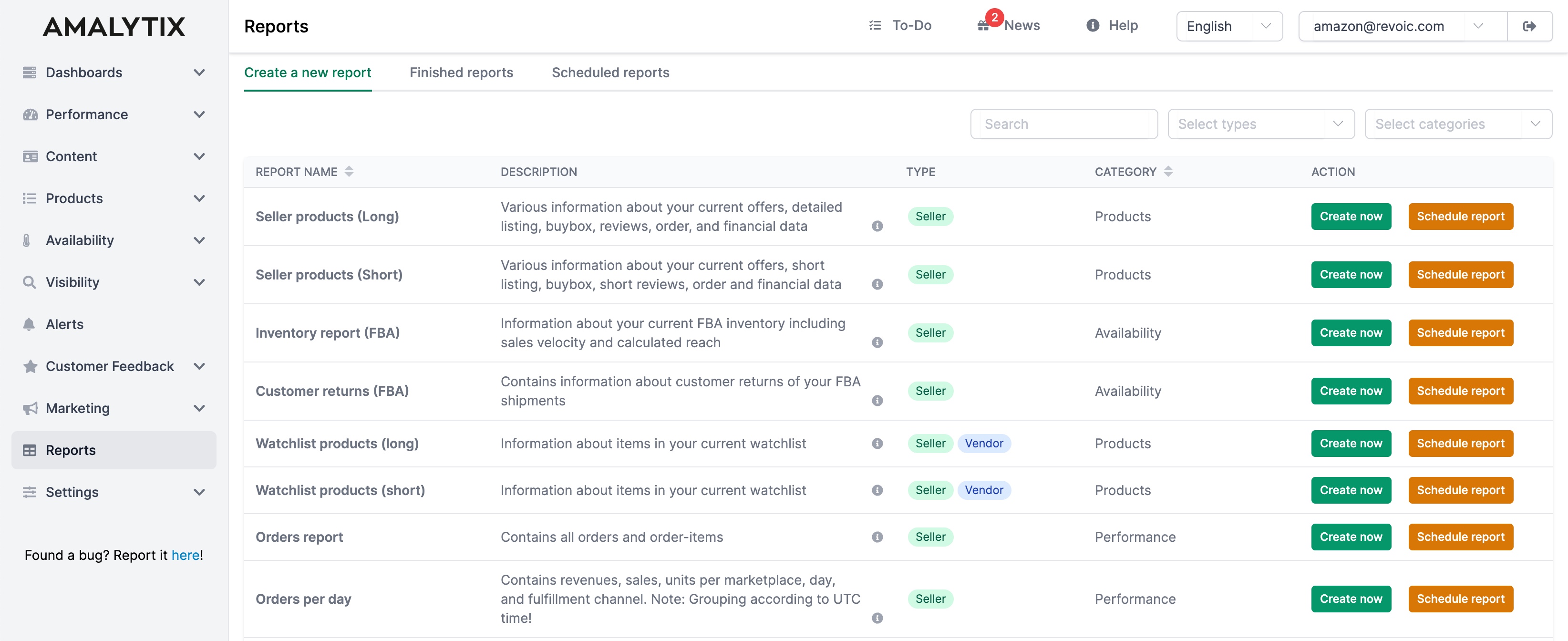 AMALYTIX Reports