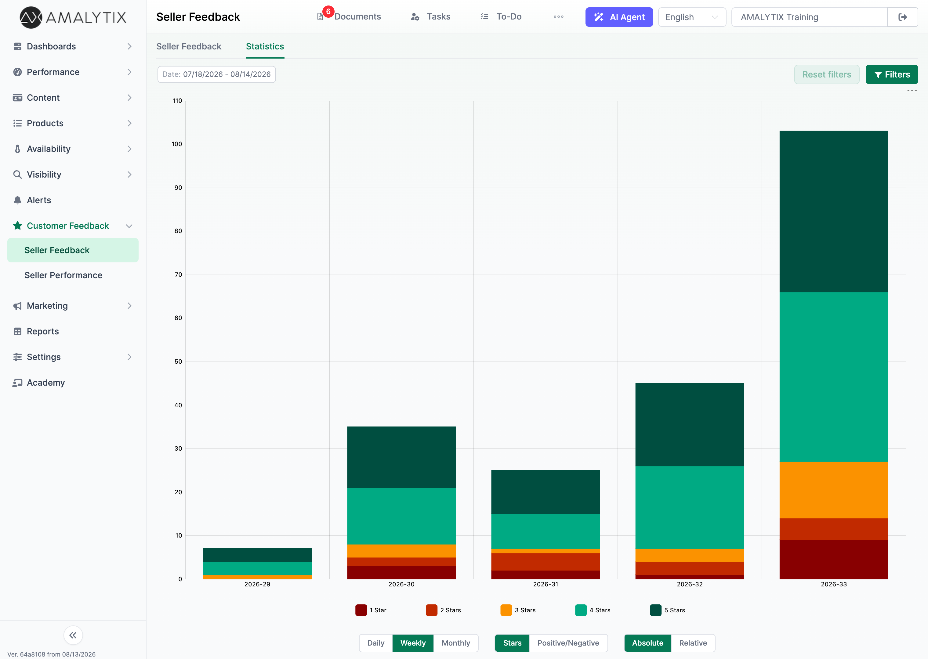 Amalytix Seller Feedback Statistics