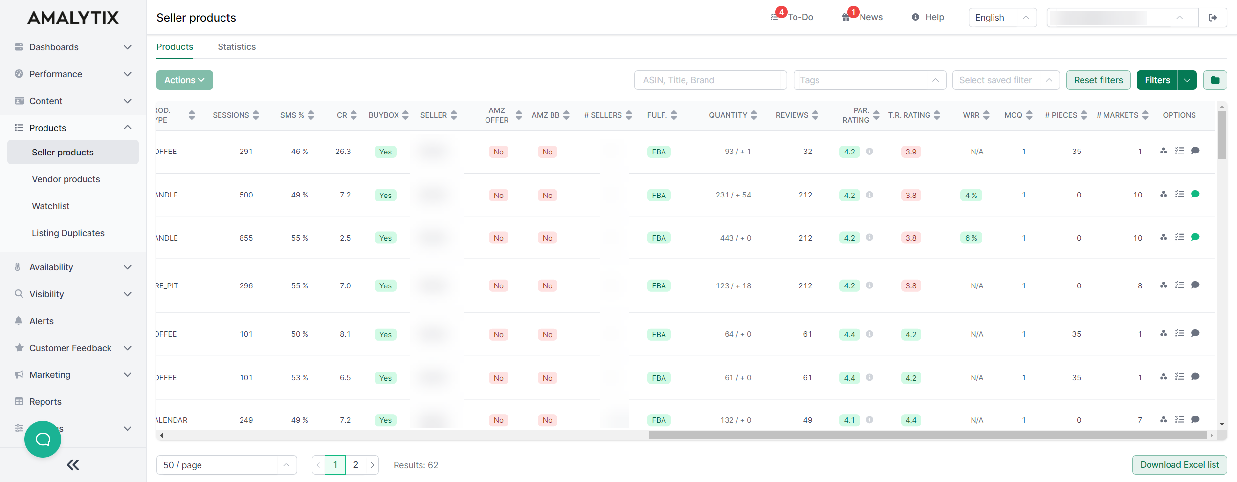 Overview of all Amazon seller products in AMALYTIX