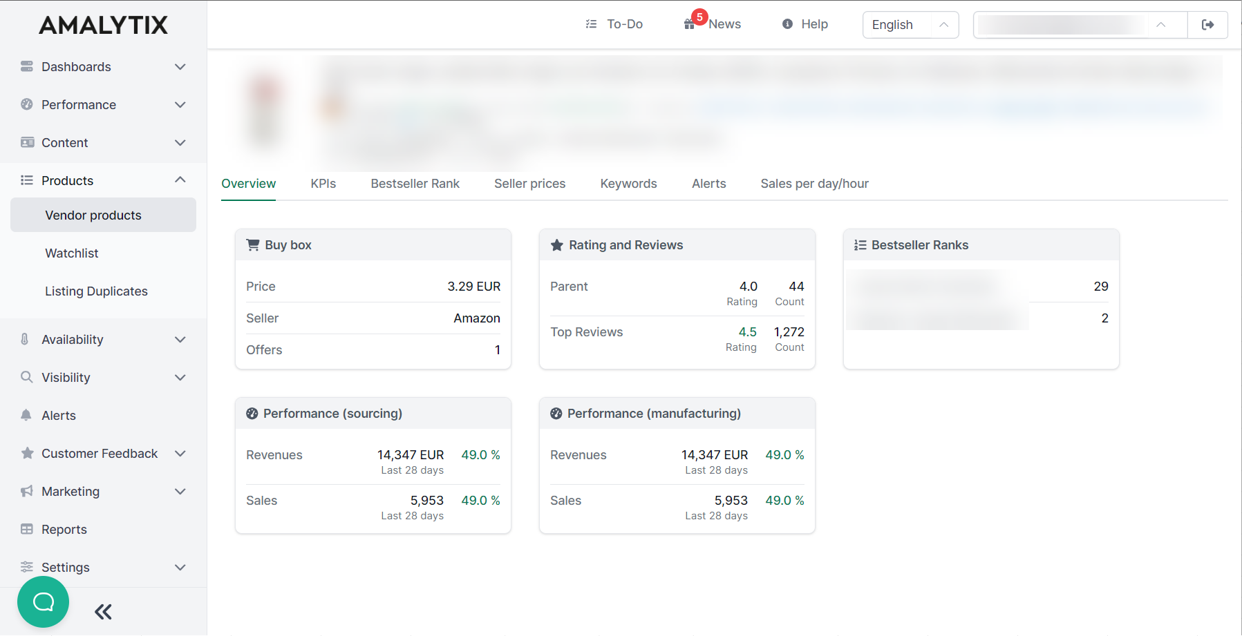 Overview of the amazon product's detail page for vendors in AMALYTIX