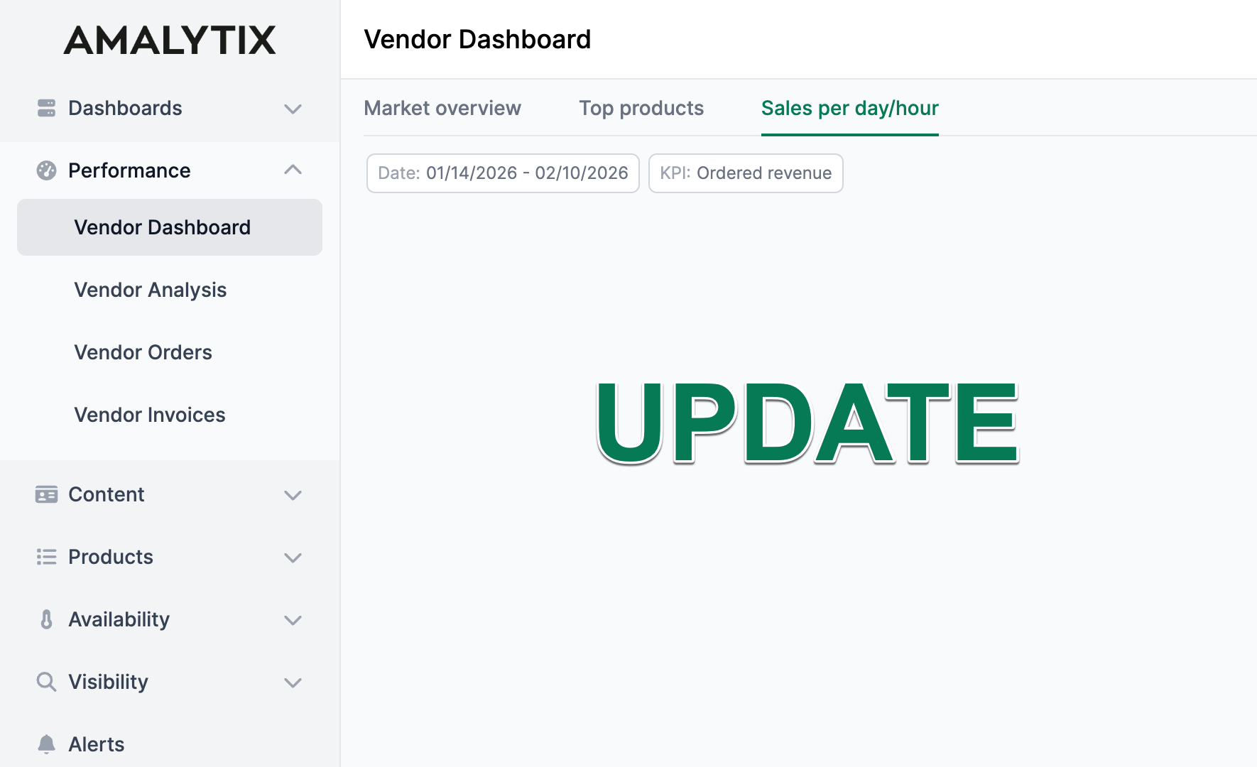 Amalytix Sales per Day/Hour