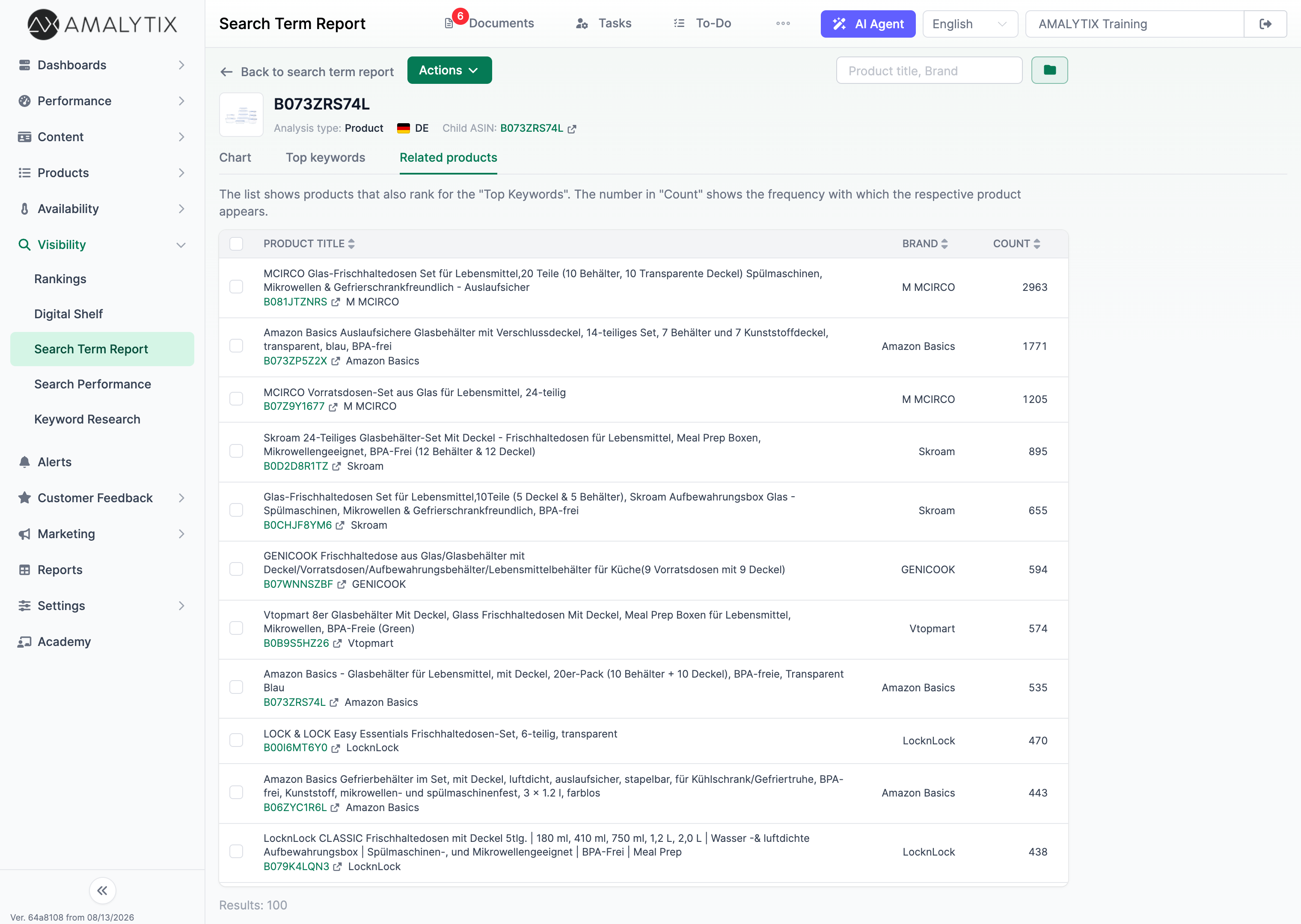 Related Products in AMALYTIX