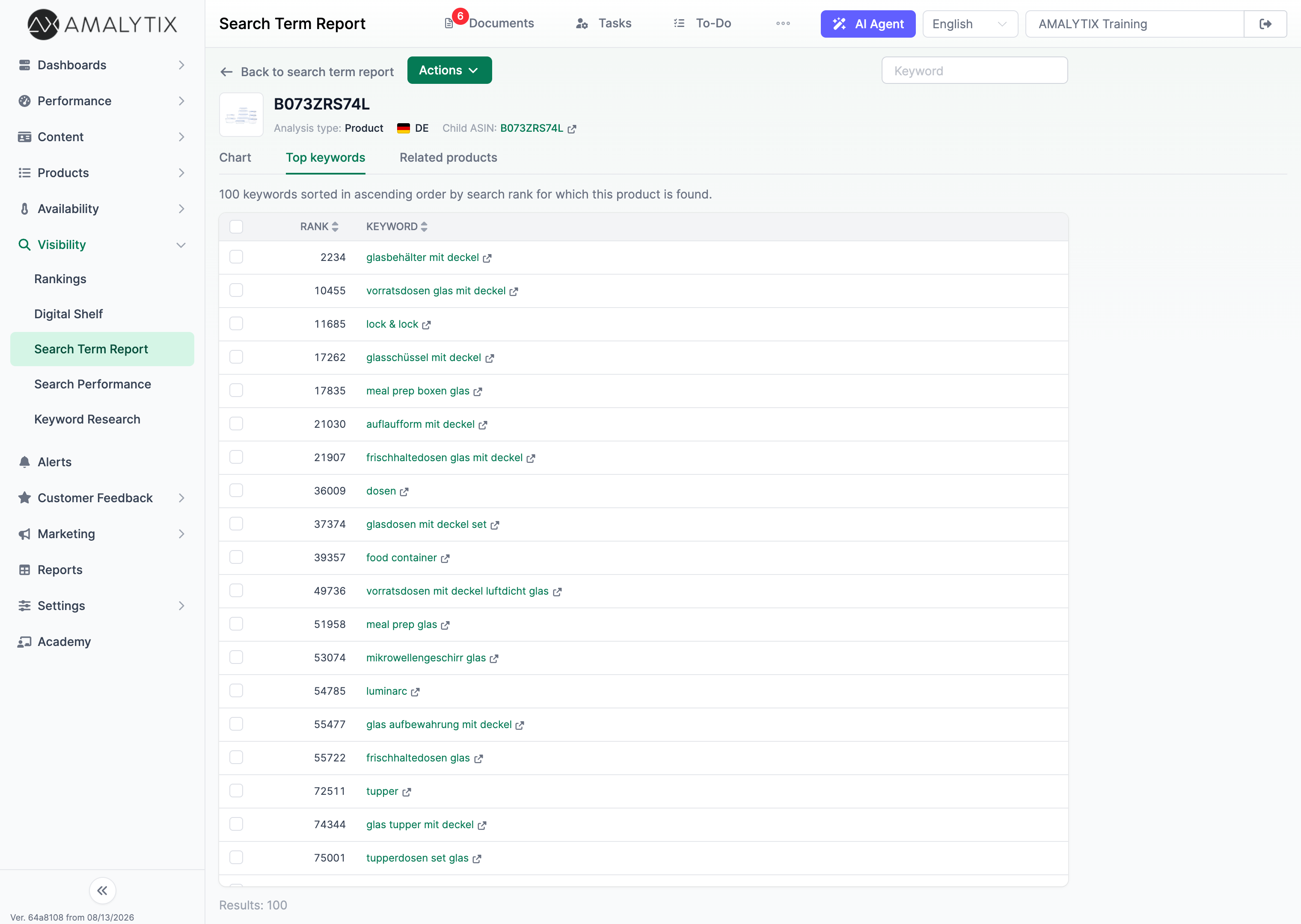 Top Keywords in AMALYTIX