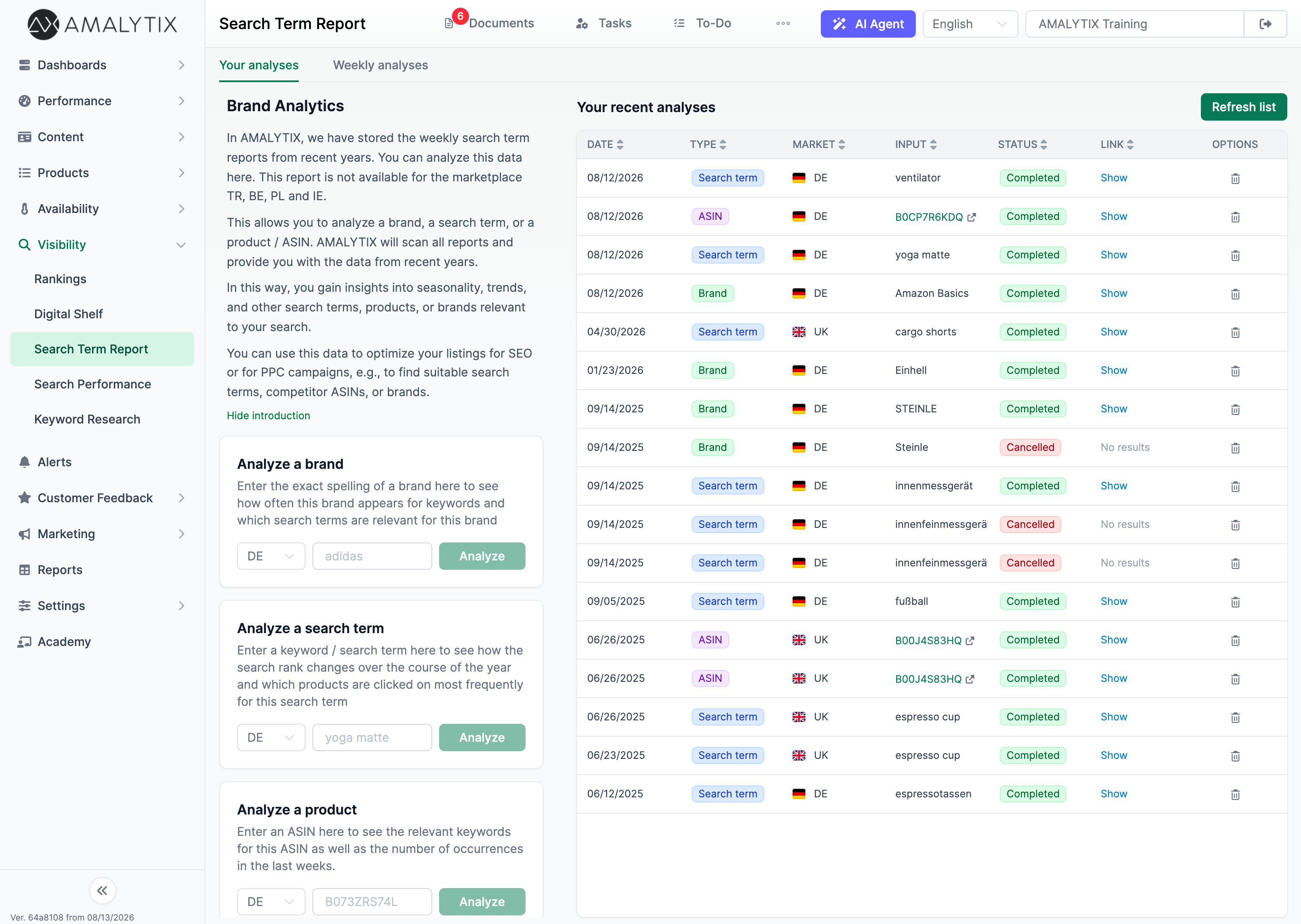 Overview of the analyses in AMALYTIX