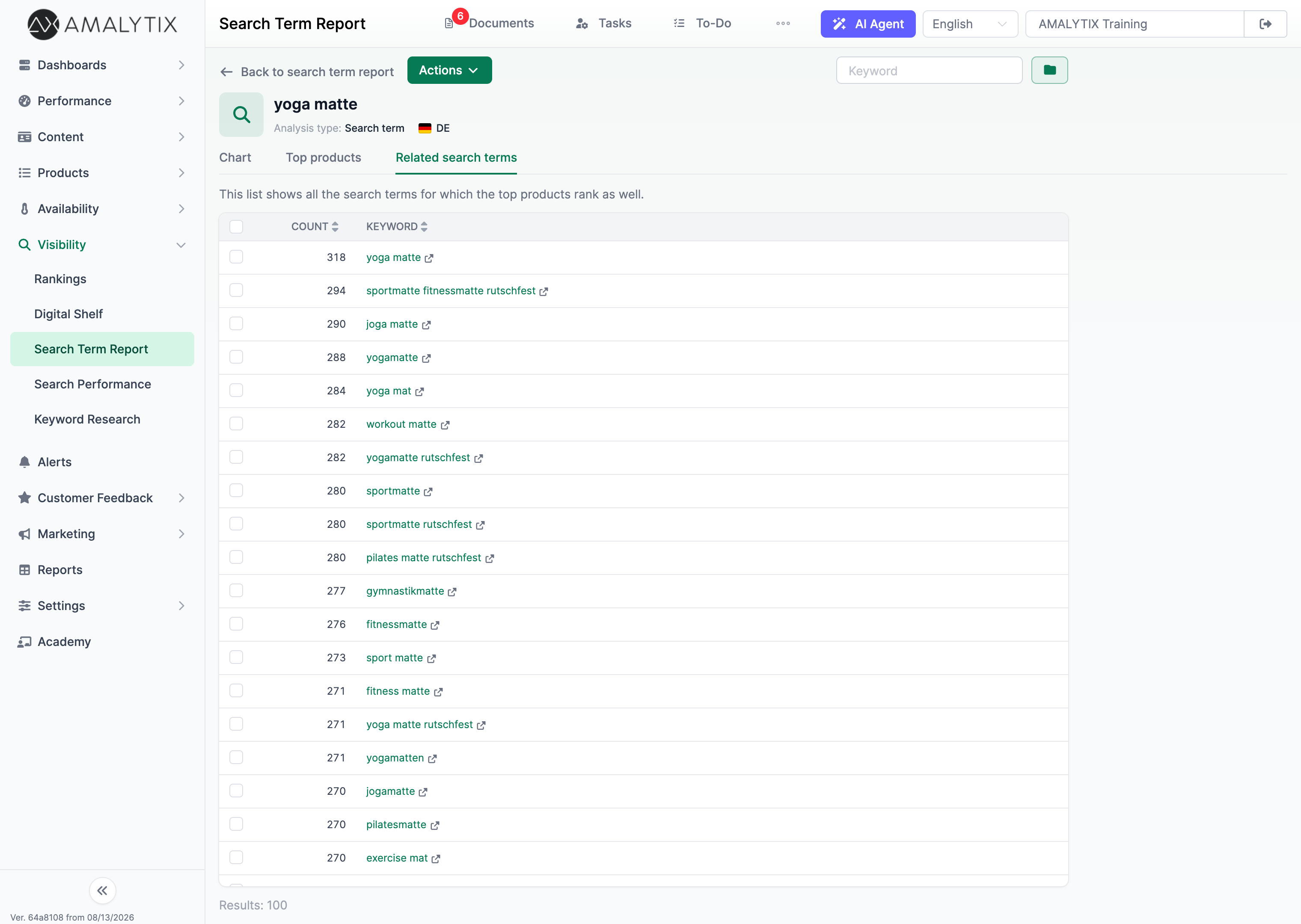 Related search terms in AMALYTIX
