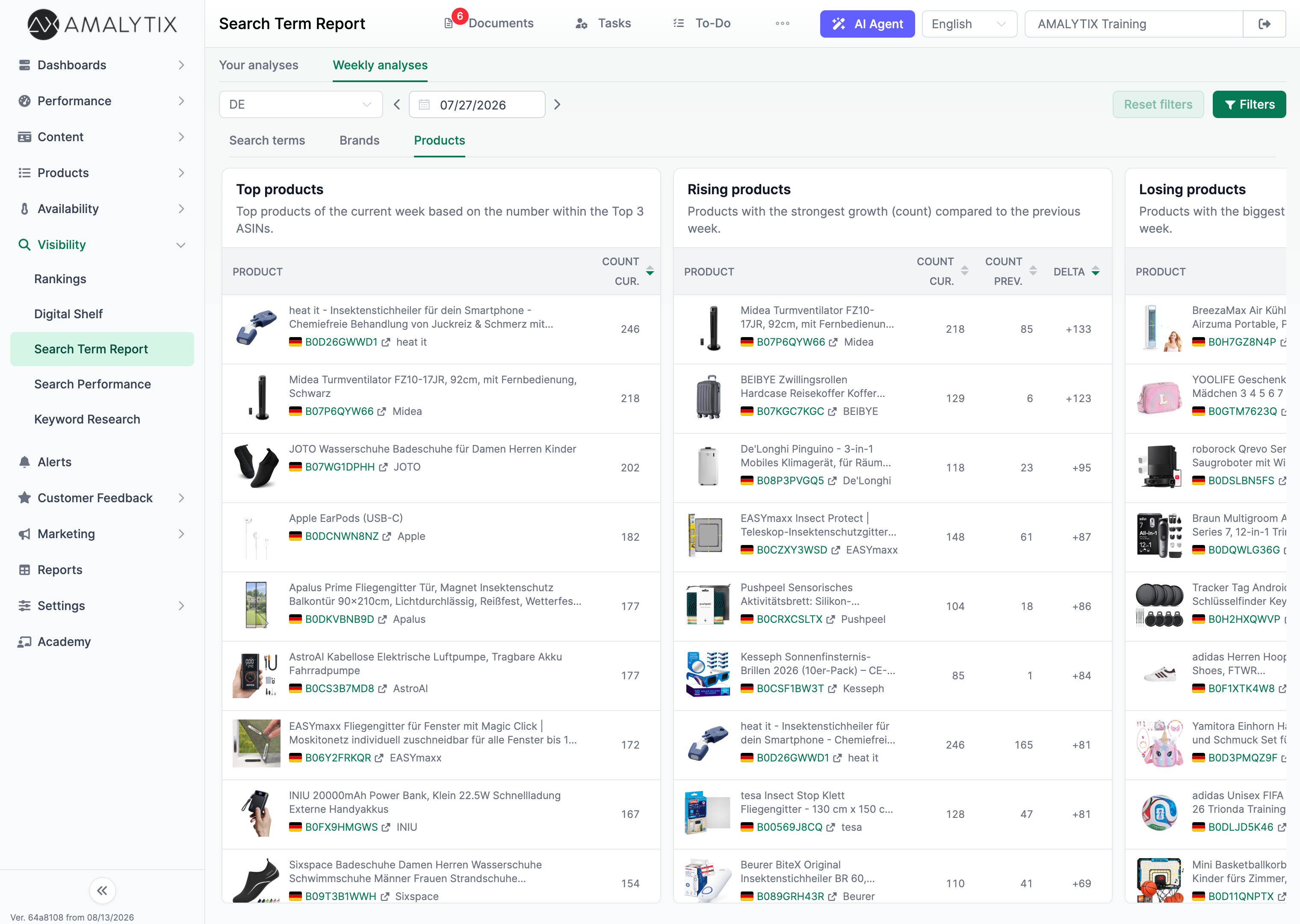 Weekly Analyses Feature