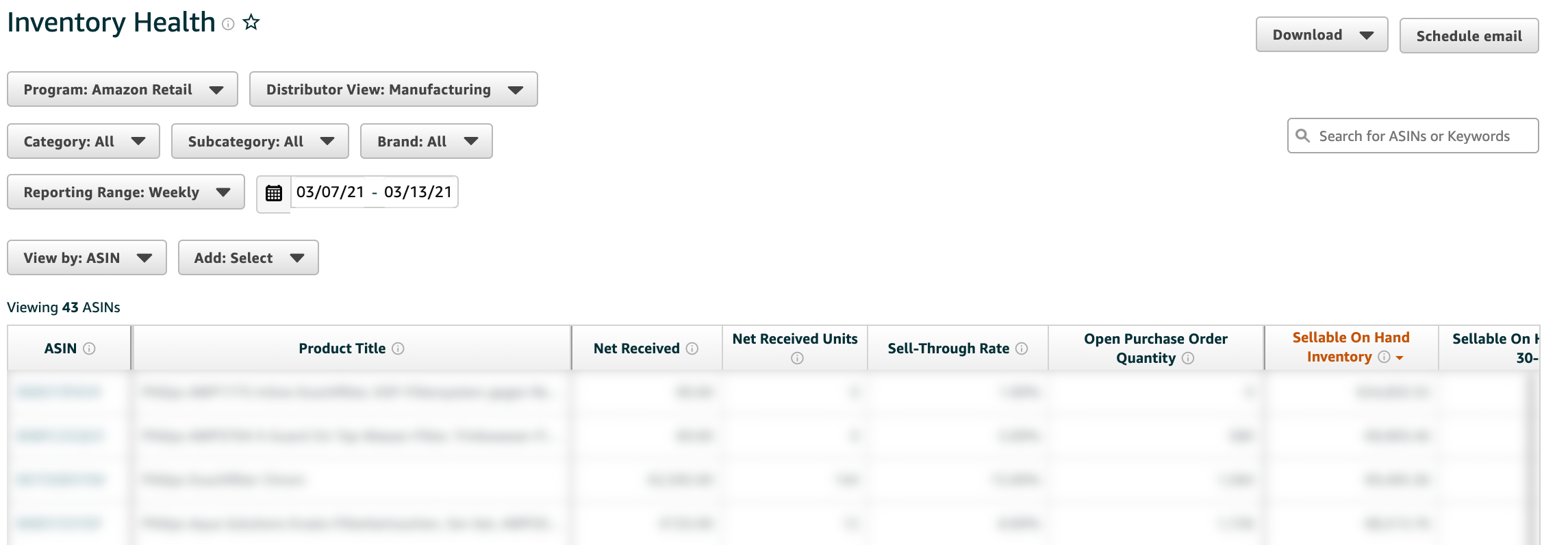 Amazon Inventory Health Report dashboard showing key metrics and inventory status
