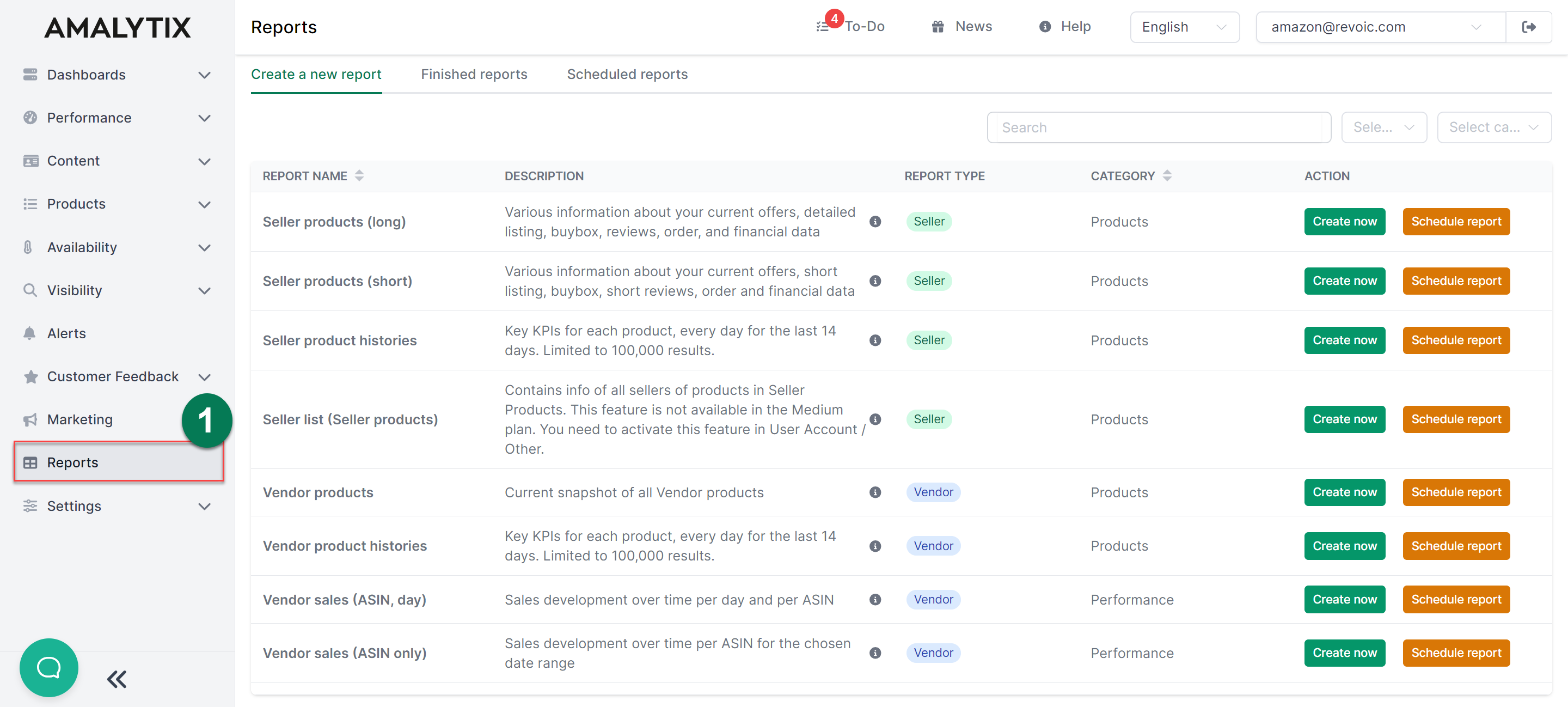 AMALYTIX reports dashboard for Amazon Excel data analysis and export