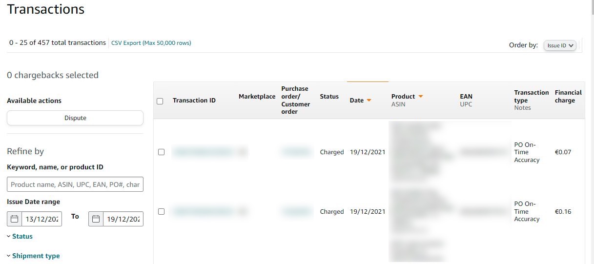 Amazon chargeback transaction list for disputing vendor penalties