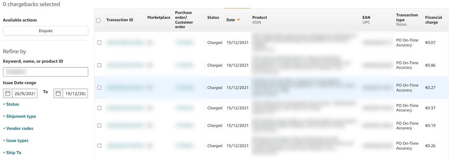 Amazon order violations detail showing specific chargeback reasons and units affected