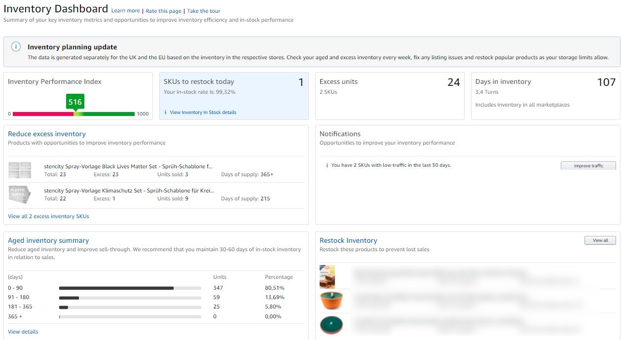 Inventory Dashboard