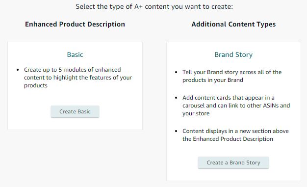 Create a Brand Story