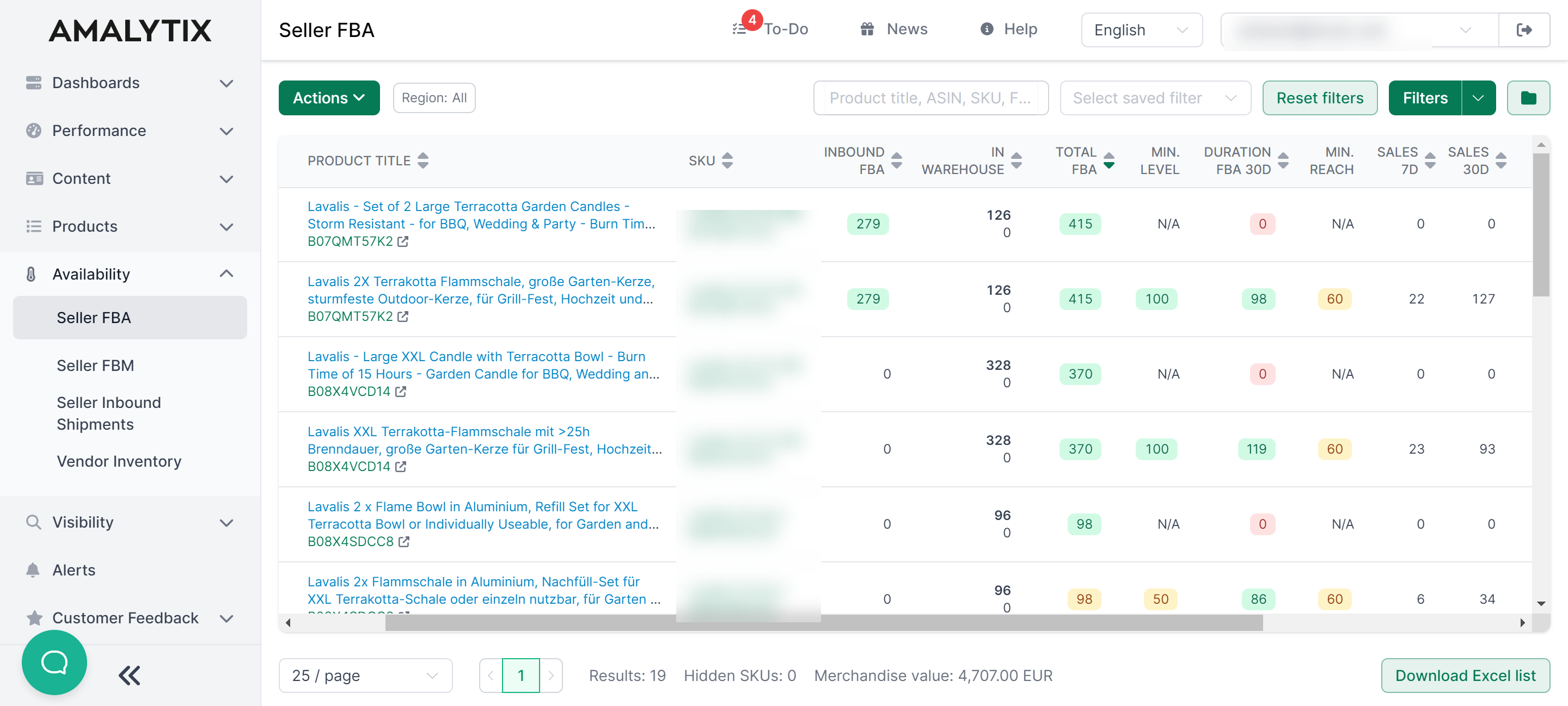Monitor your inventory in AMALYTIX