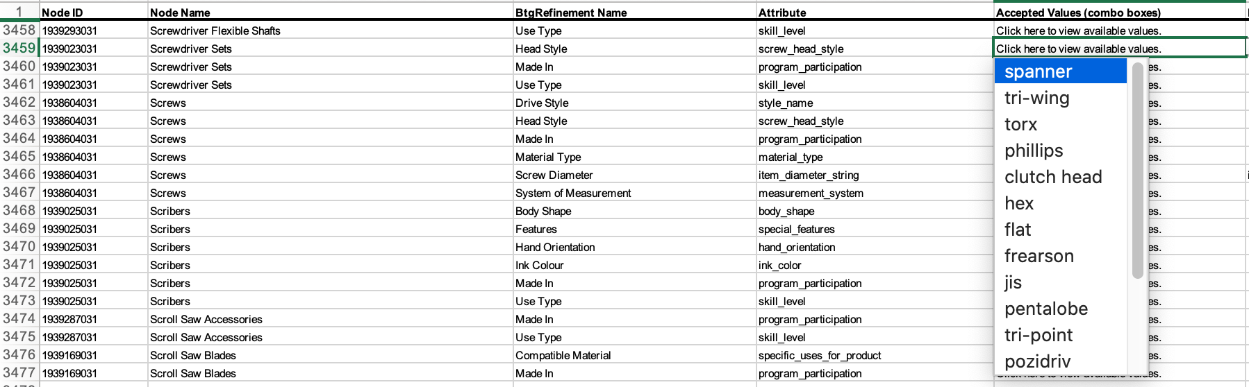 Set refinements in the browse tree guide