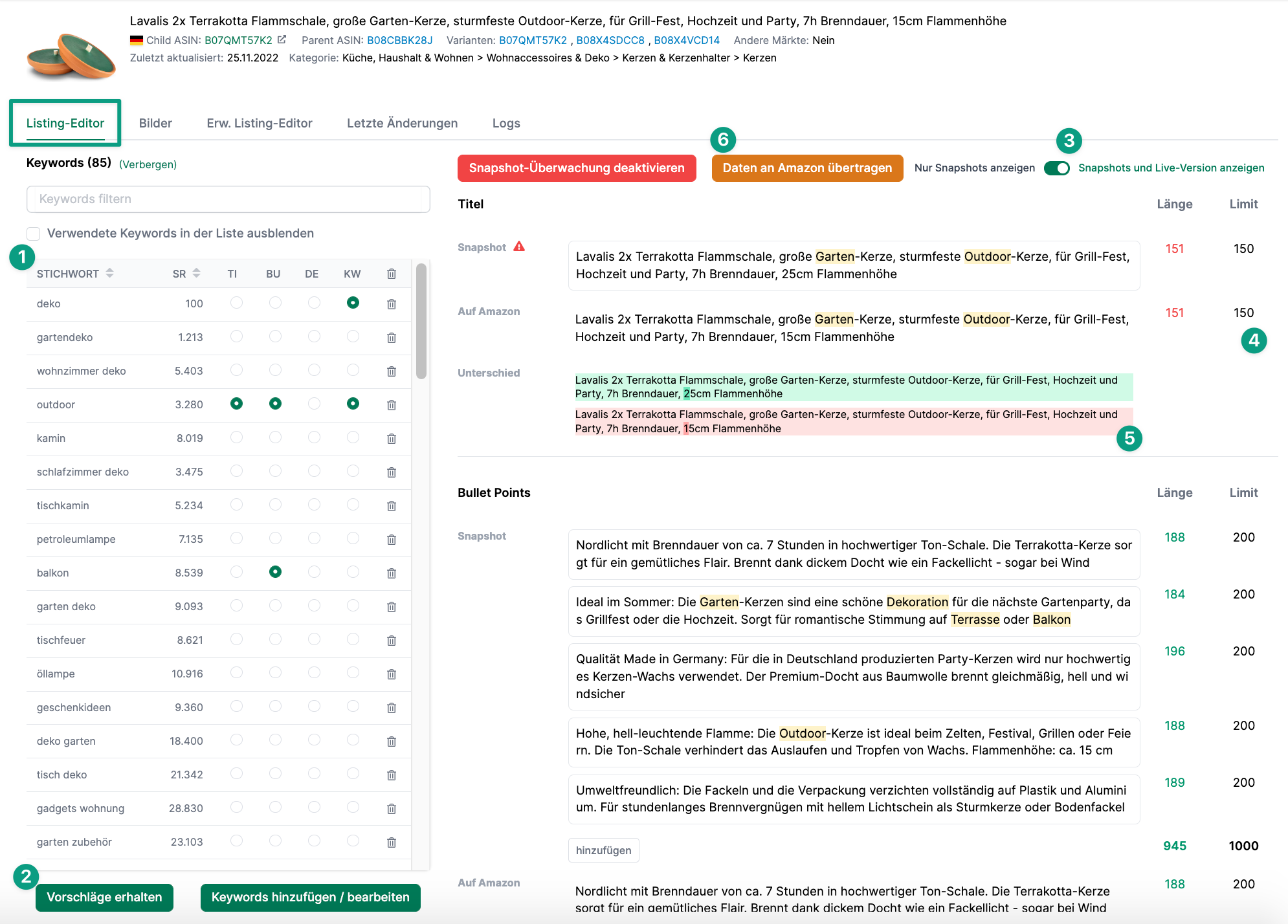 Amalytix Content Produktdetailseite