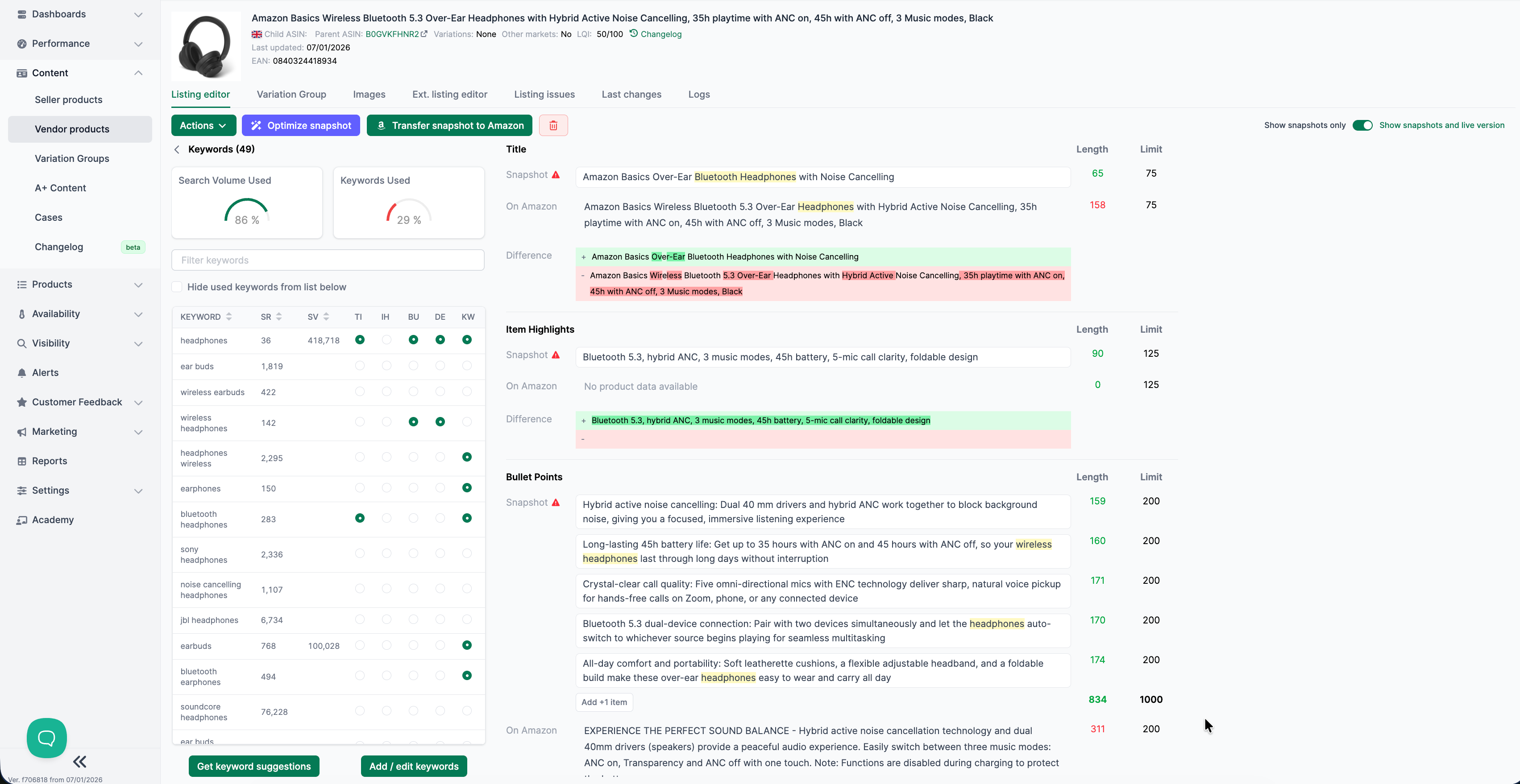 Amazon Content Product Details