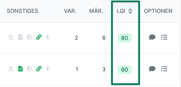 AMALYTIX Listing Quality Index