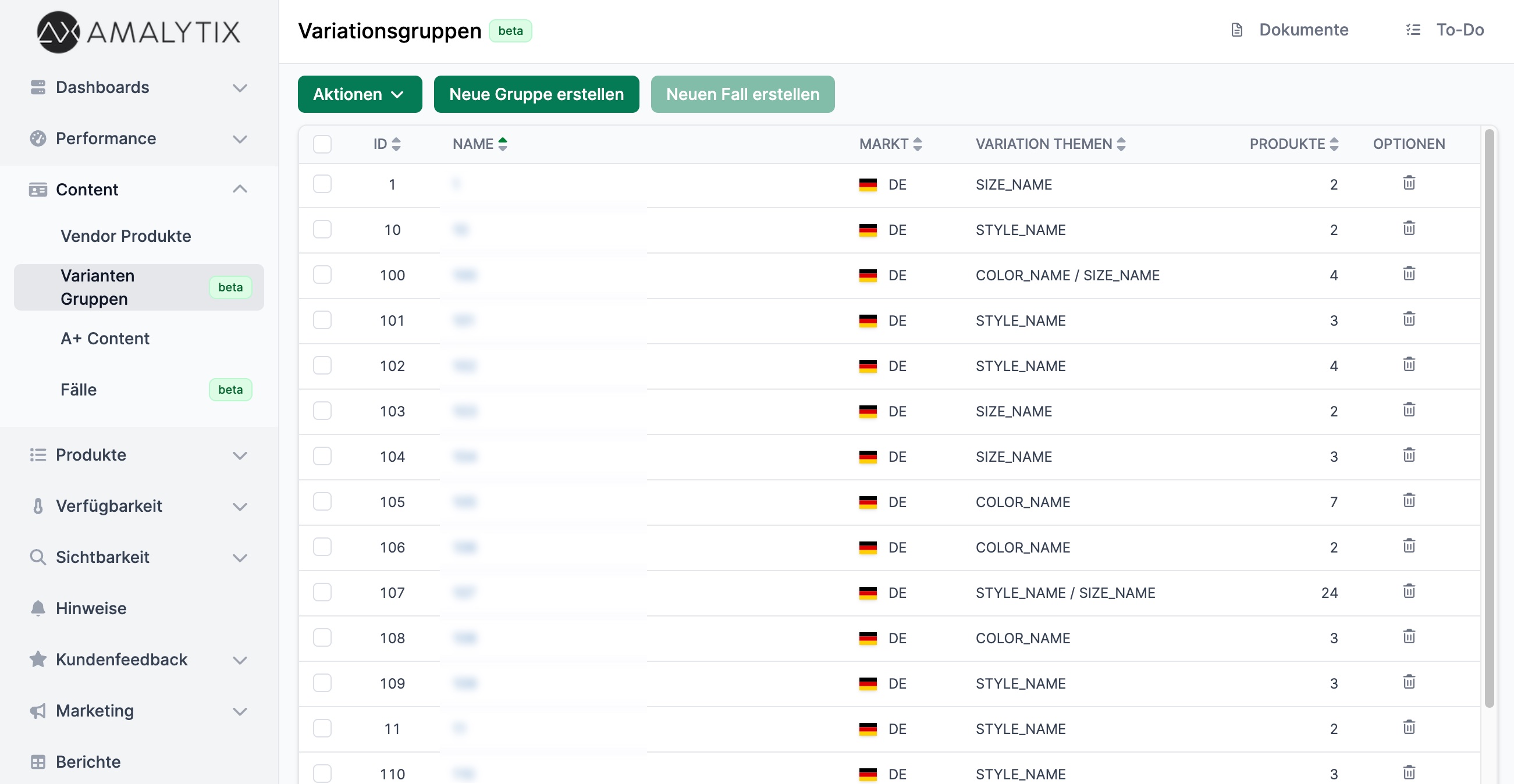 Variationsgruppen Übersicht