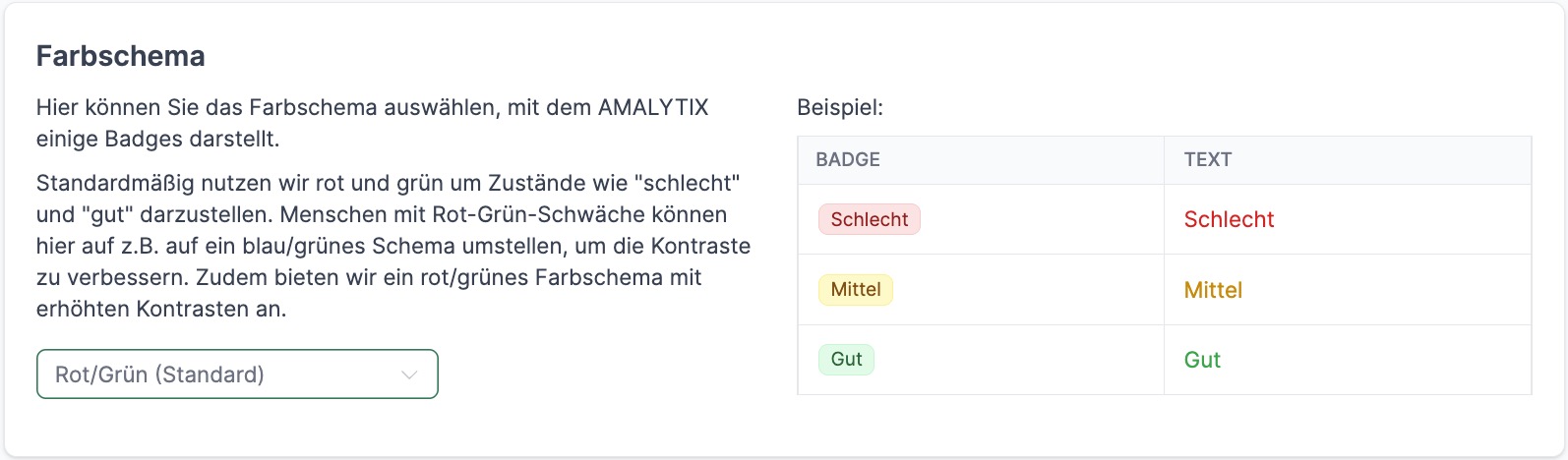 Ihr Profil in AMALYTIX