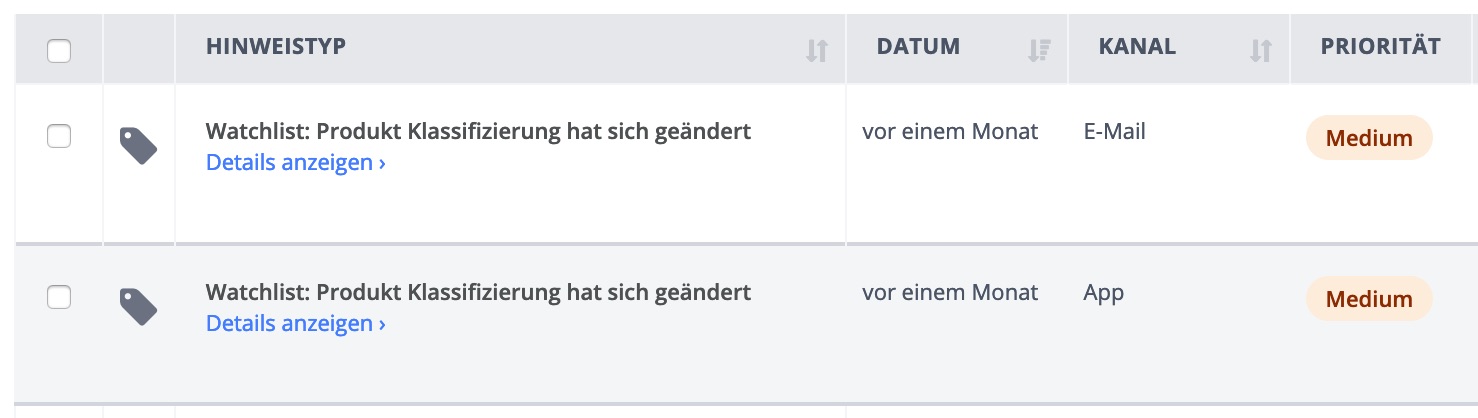 Amazon Hinweis Produkt Klassifizierung hat sich geändert zusätzliche Angaben