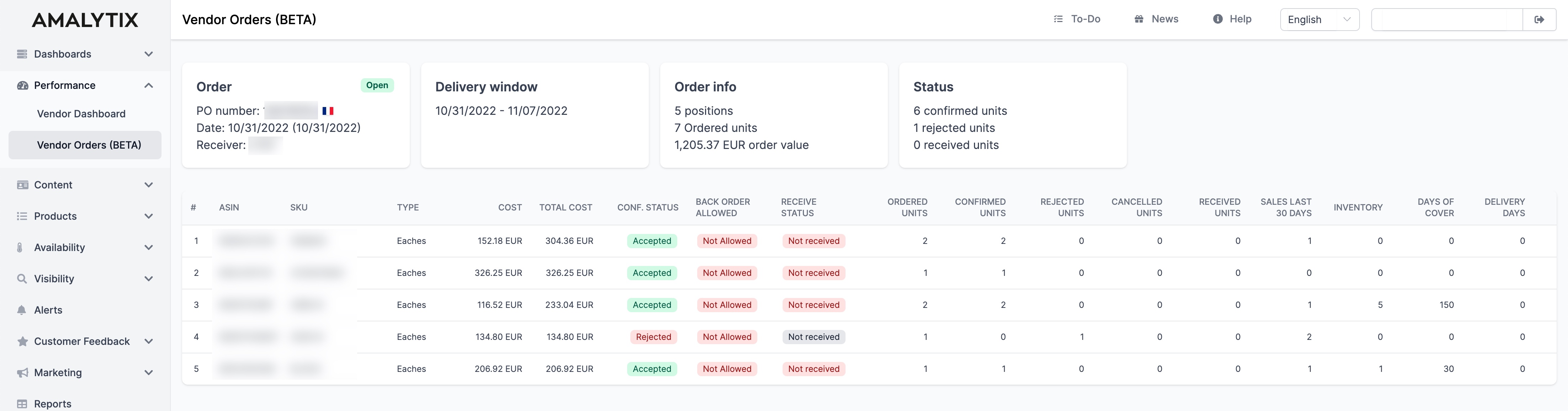 Übersicht der Details einer Bestellung in AMALYTIX