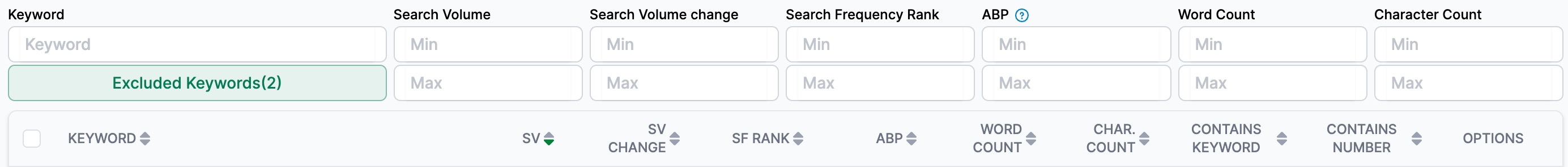 AMALYTIX Filter keywords
