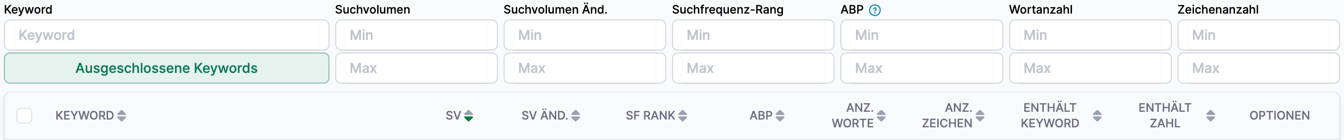 AMALYTIX Keywords filtern