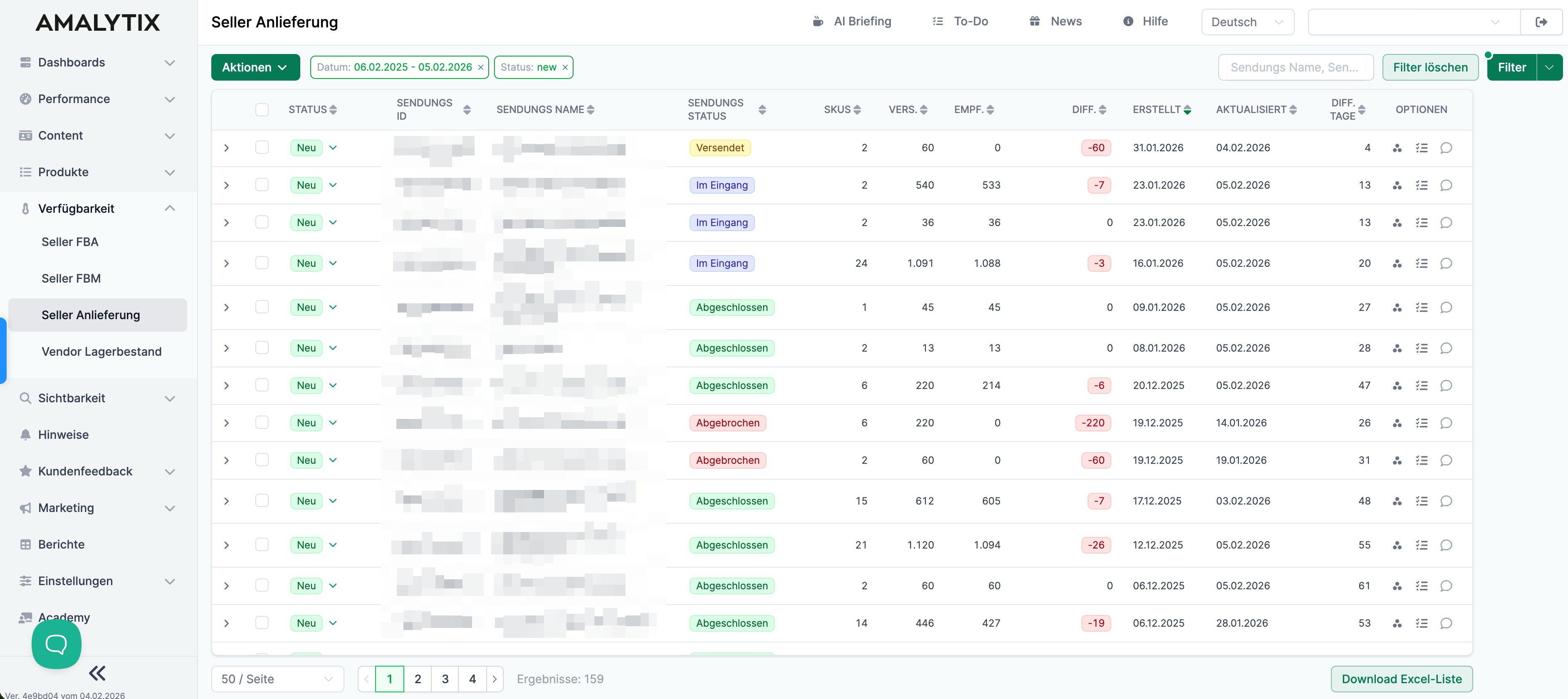 Amalytix Seller FBA Anlieferung