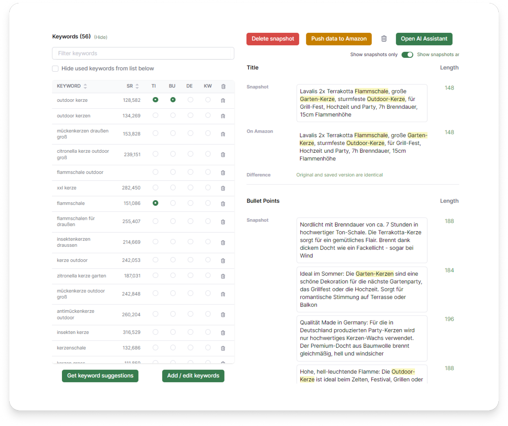 Integrated keyword research