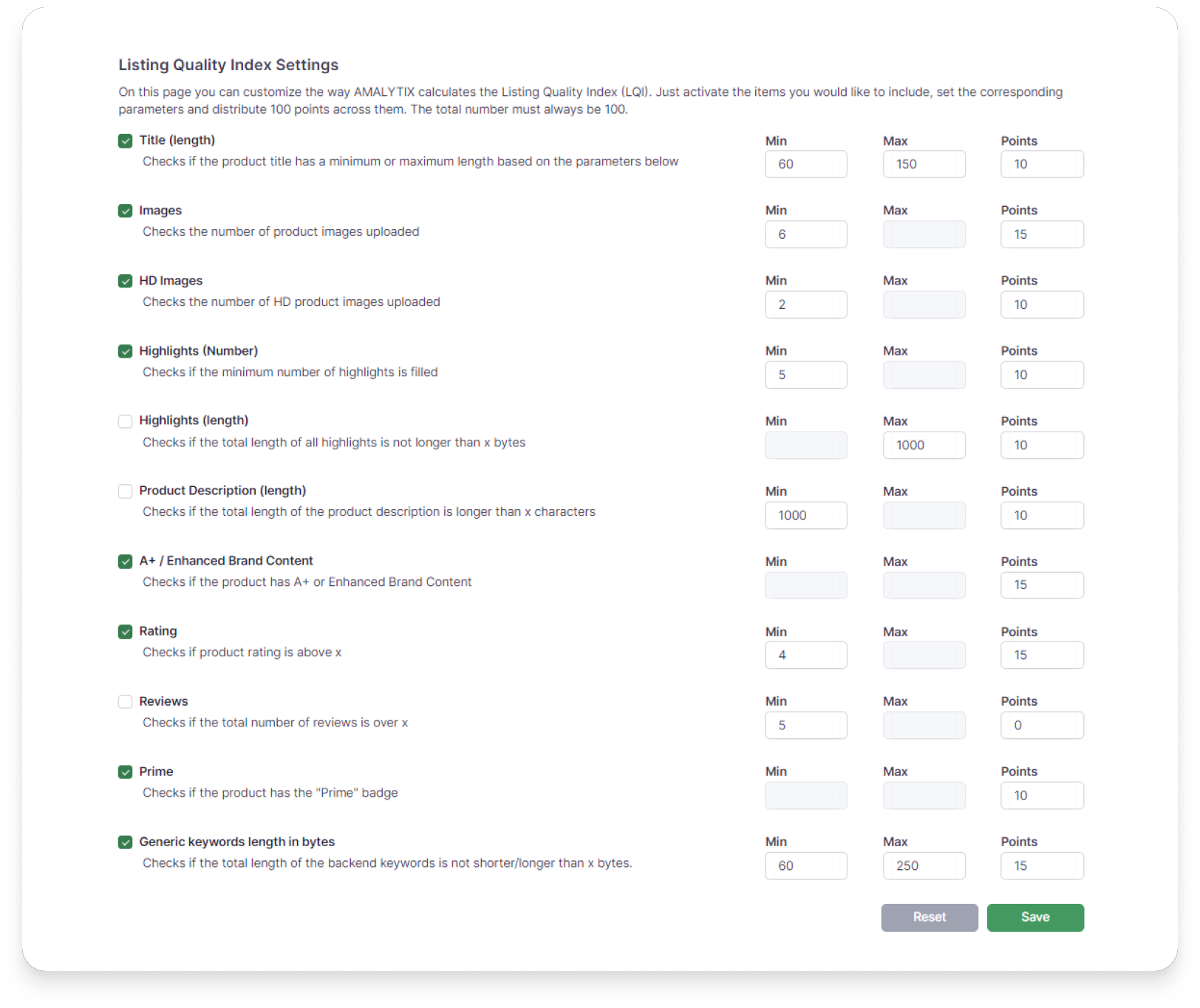 Quick and easy assessment of listing quality