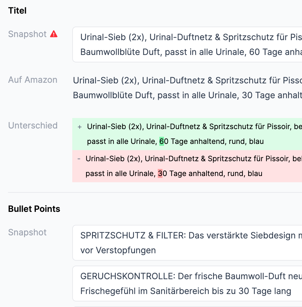 Snapshots – Ihr Soll-Content
