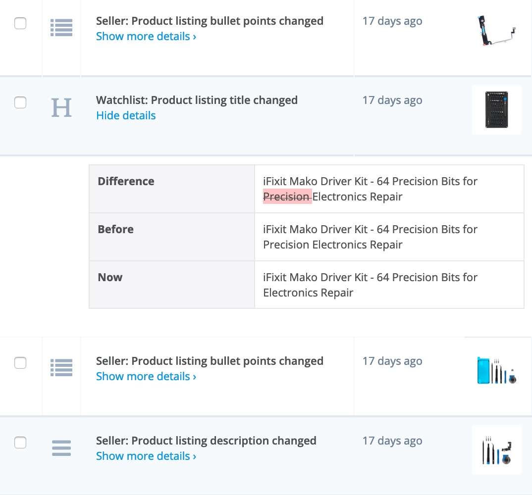 AMALYTIX The tool for Amazon sellers