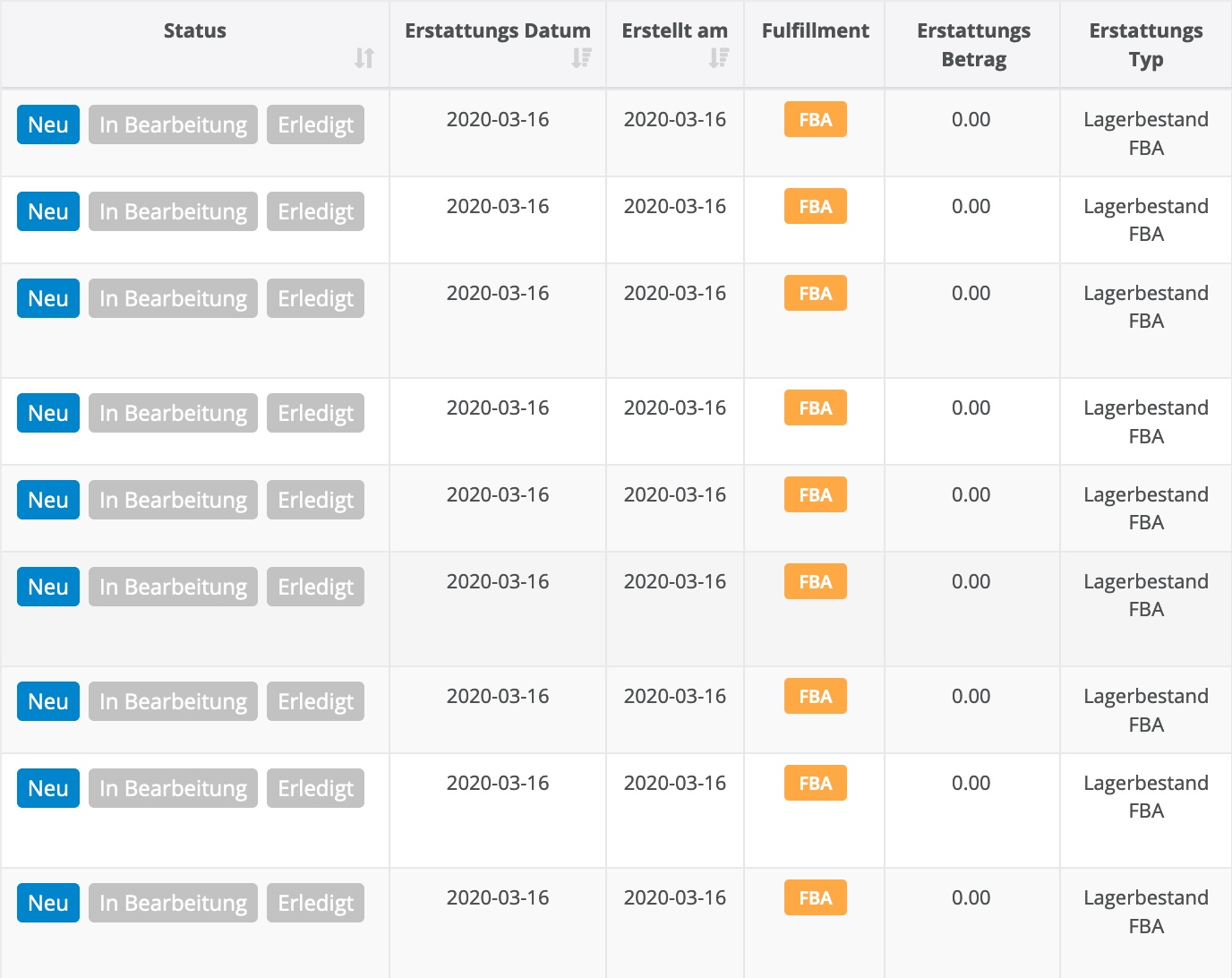 Amazon Seller Tool AMALYTIX 14 Tage gratis testen