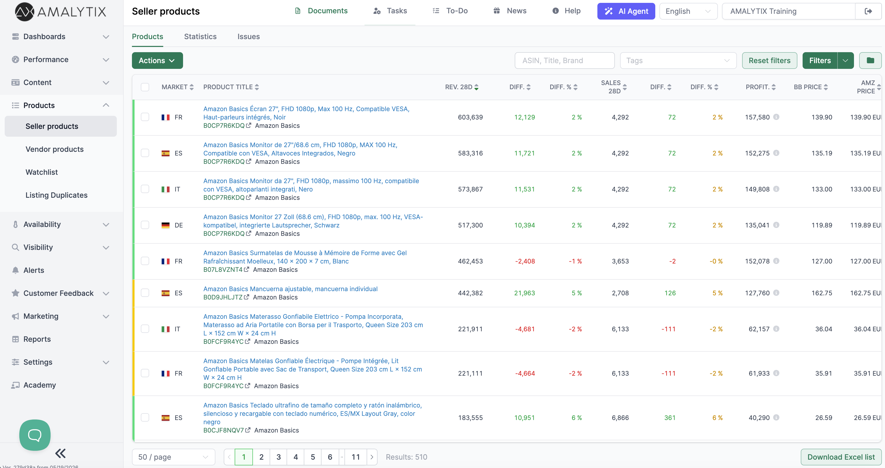 The Amazon Seller Tool That Grows With You