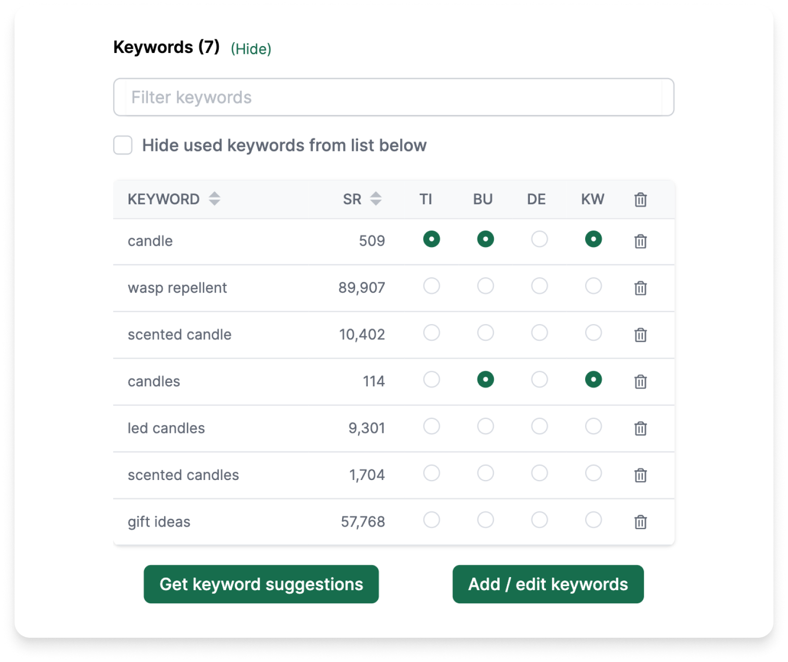 Amazon Keyword Research