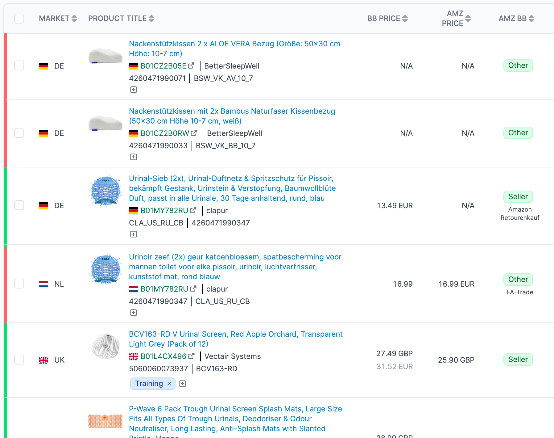 Watch what competitors are doing