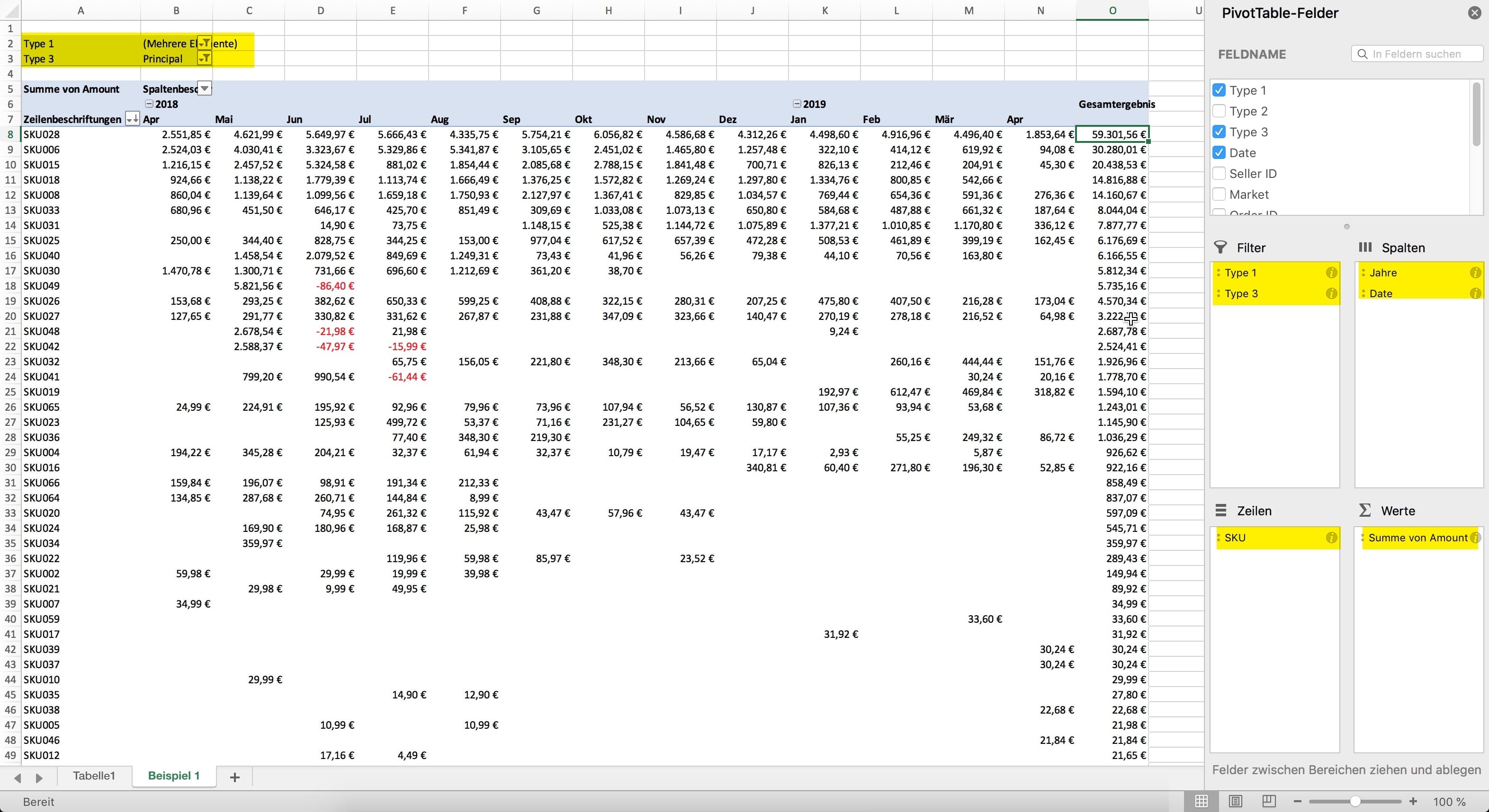 Amazon Excel Umsatz