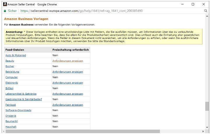 Amazon Business Vorlagen