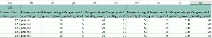 Business Preis