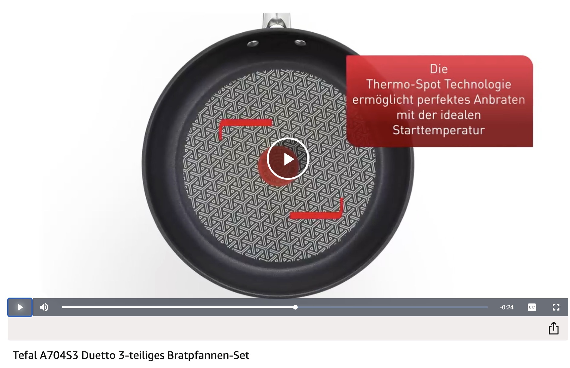 Amazon User Generated Content