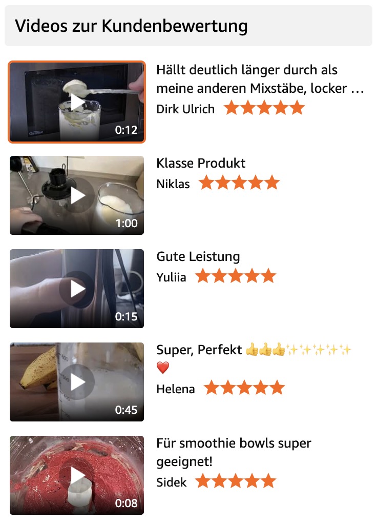 Amazon User Generated Content