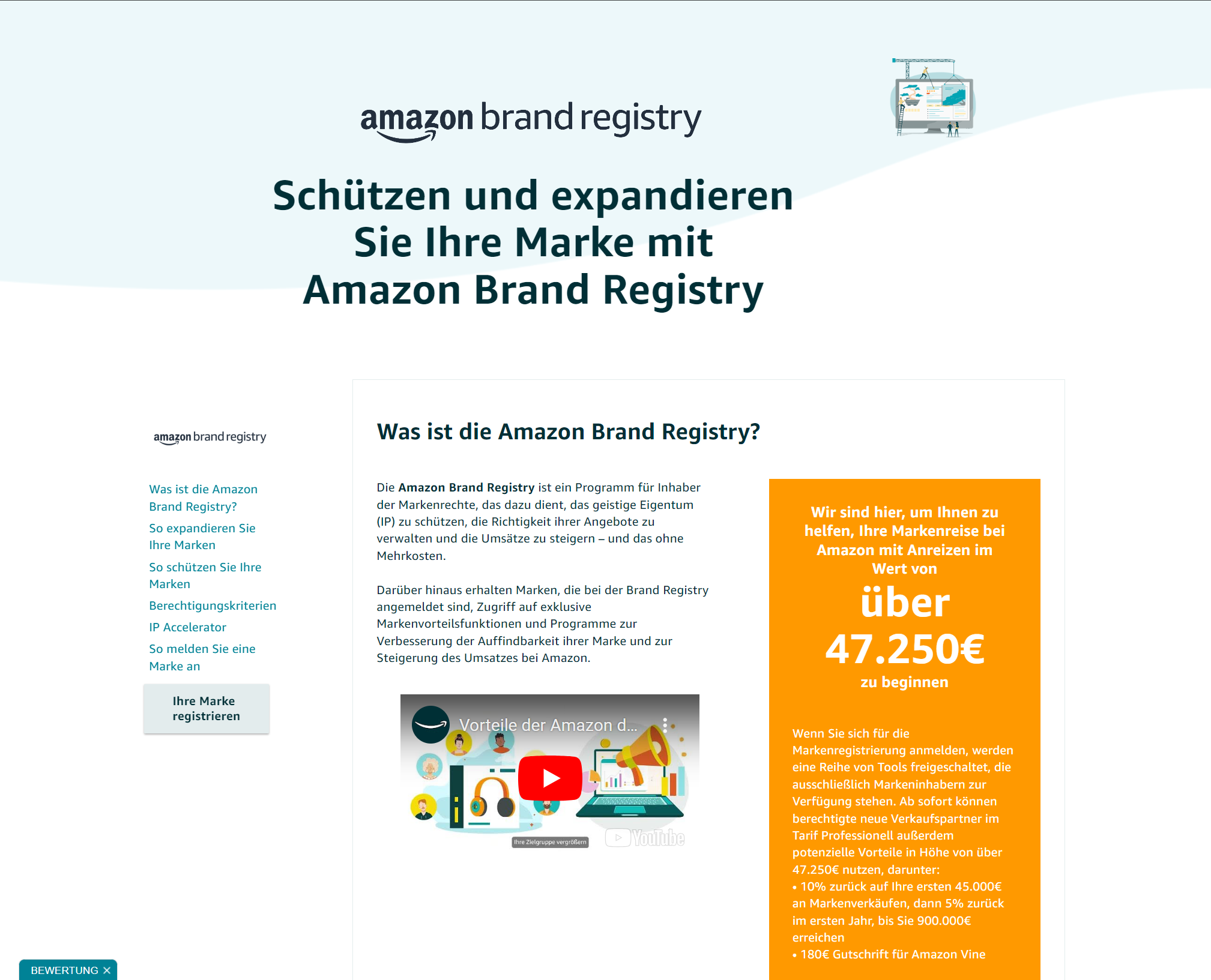 Amazon Brand Registry